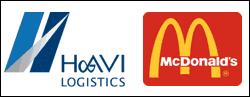 HAVI Logistics & McDonald's Norway